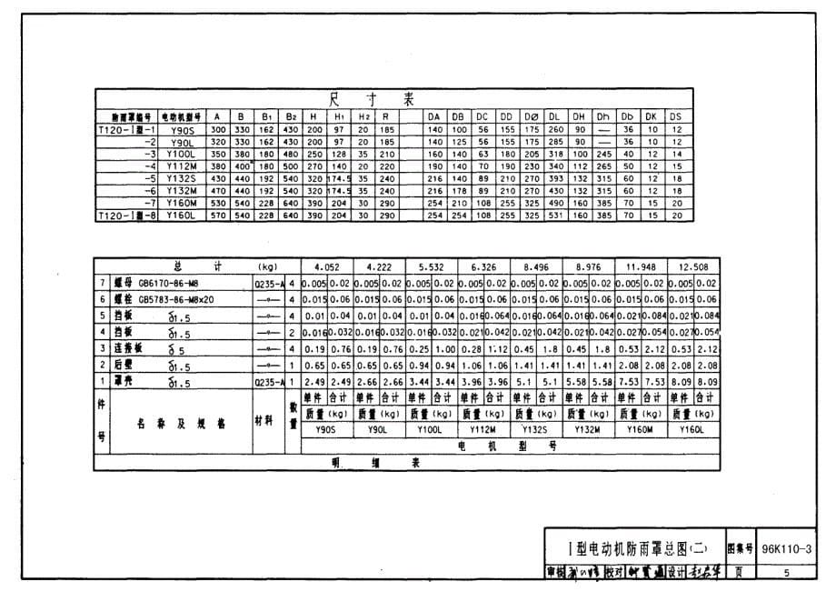96K110-3 电动机防护罩_第5页