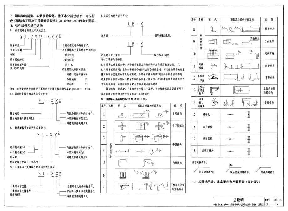 05G514-4 12m实腹式钢吊车梁重级工作制（A6、A7）Q345钢_第4页