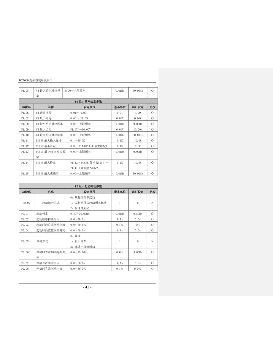 贝西(B&C)BC-2000功能参数表（第5章）－变频器说明书_第3页