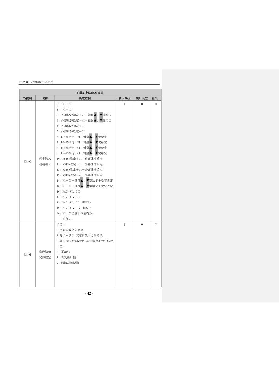 贝西(B&C)BC-2000功能参数表（第5章）－变频器说明书_第4页