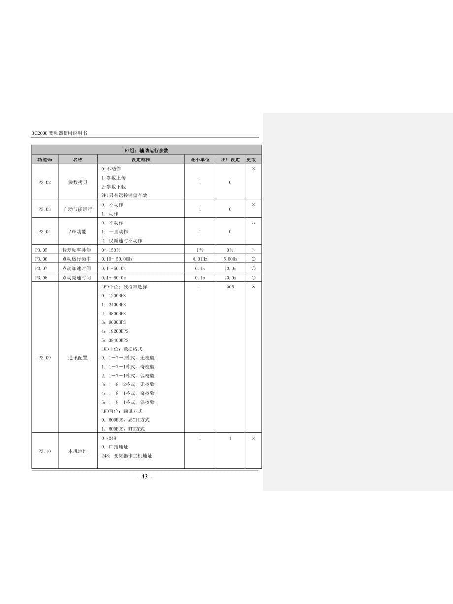 贝西(B&C)BC-2000功能参数表（第5章）－变频器说明书_第5页