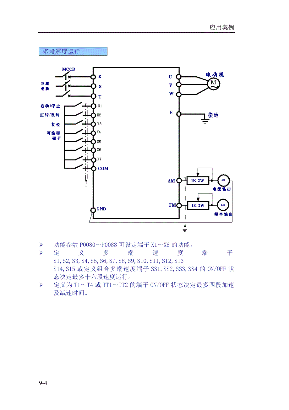日搏RB600变频器说明书-应用实例_第4页