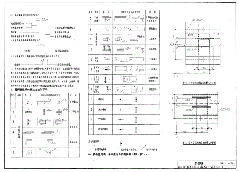 05G514-3 12m实腹式钢吊车梁中级工作制（A4、A5）Q345钢_第4页