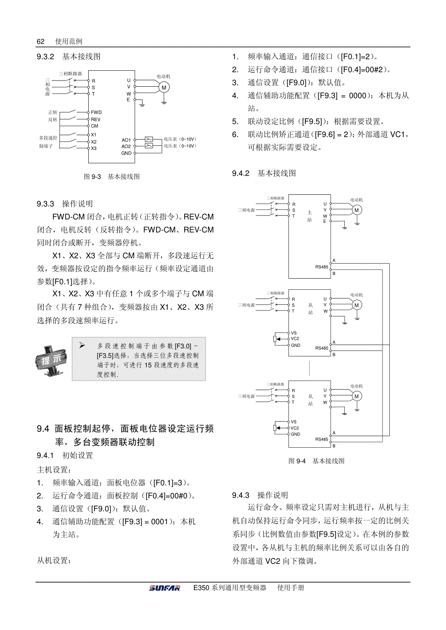 四方E350变频器说明书－使用范例_第2页