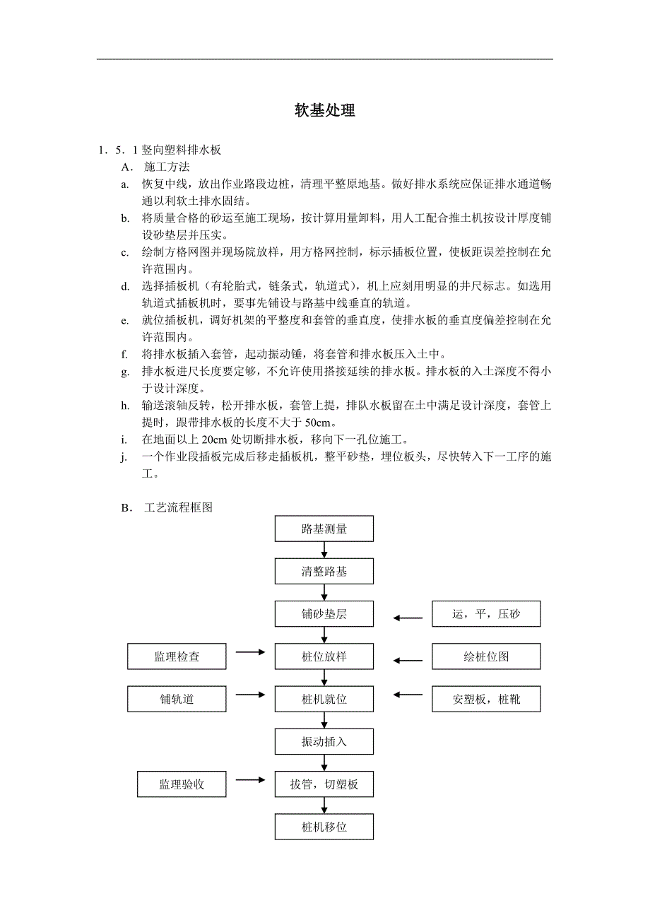 软基处理【施工组织设计范本】_第1页