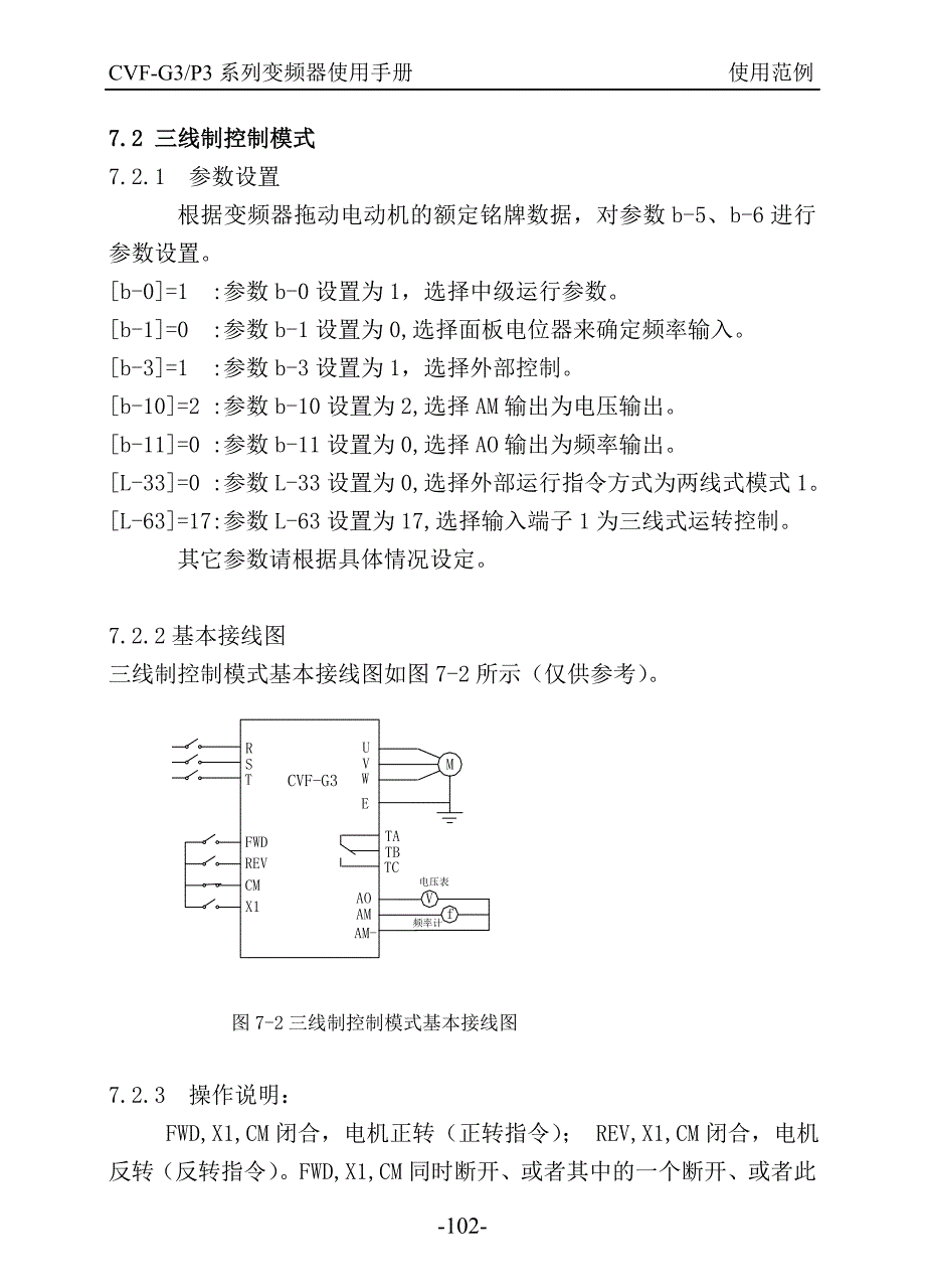 康沃(博世力士乐)03_G3系列变频器说明书－使用范例_第2页