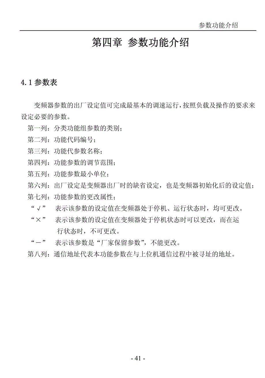 德瑞斯2000系列变频器参数功能介绍7（说明书）_第1页