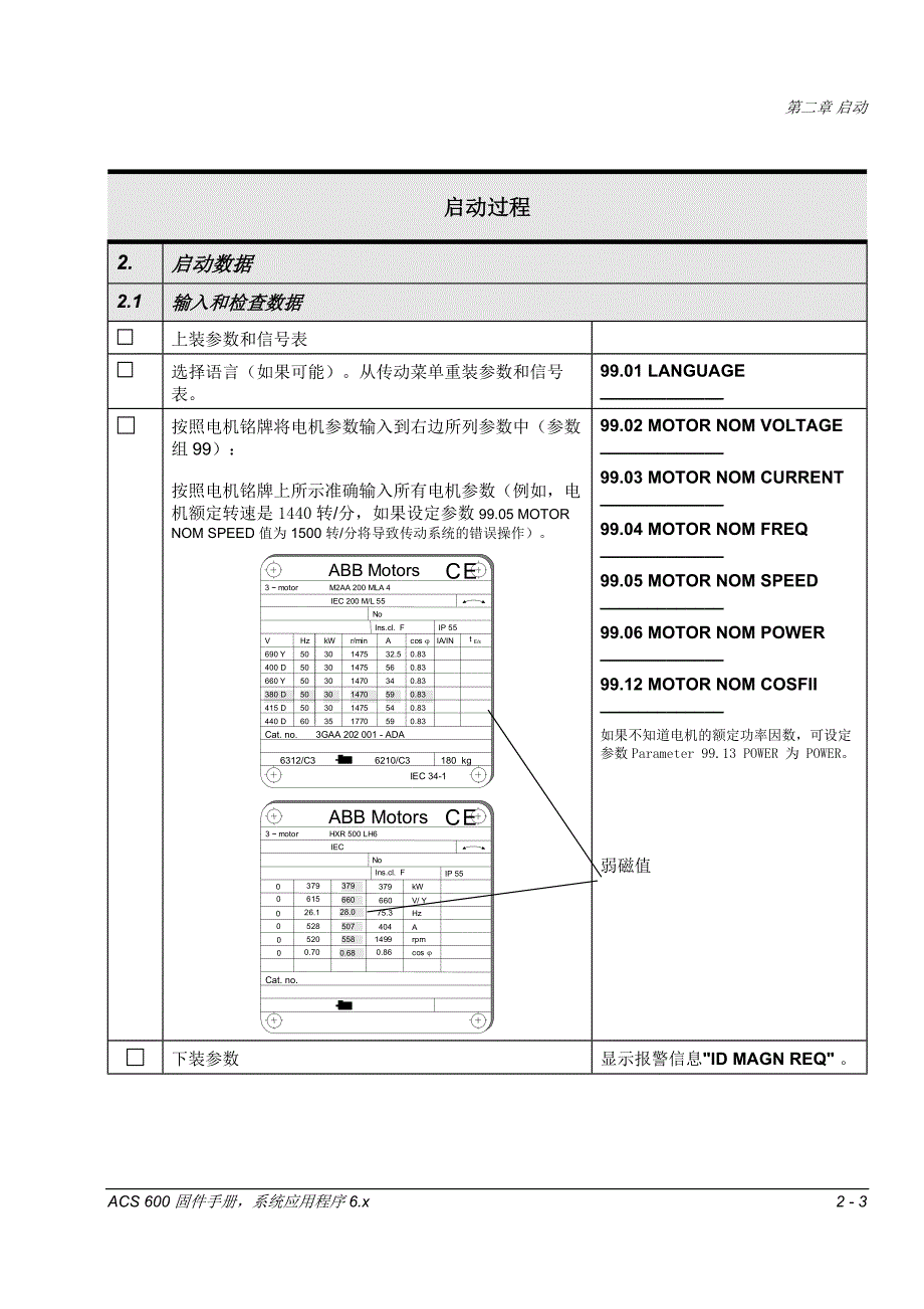 ABB（逆变固体手册）启动－变频器说明书_第3页