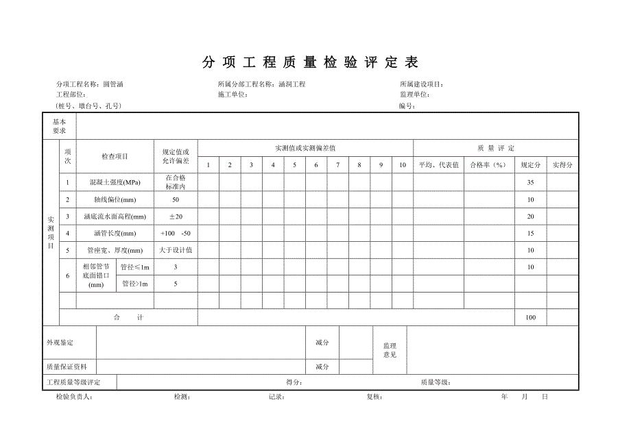 检验评定用表－管涵