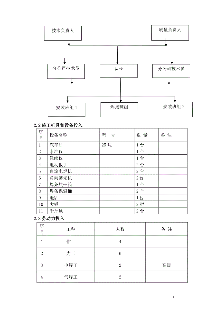 （钢结构工程）唐山某钢铁厂焦化工程推焦机、拦焦机和熄焦机轨道安装方案（qu120）_第4页