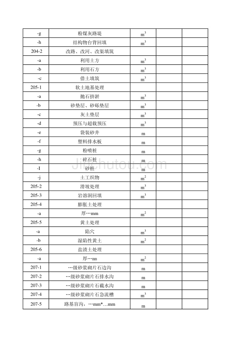 《标书写作》第200章路基_第2页