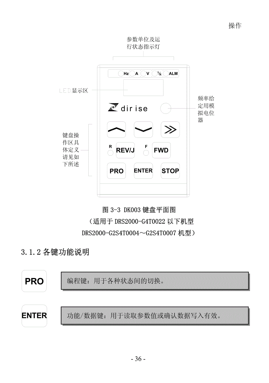 德瑞斯2000系列变频器操作6（说明书）_第3页