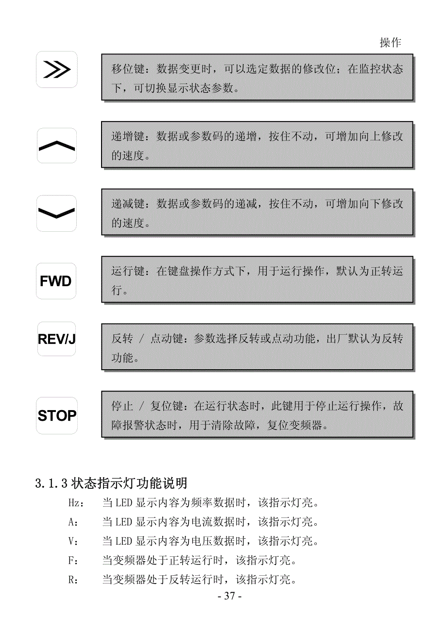 德瑞斯2000系列变频器操作6（说明书）_第4页