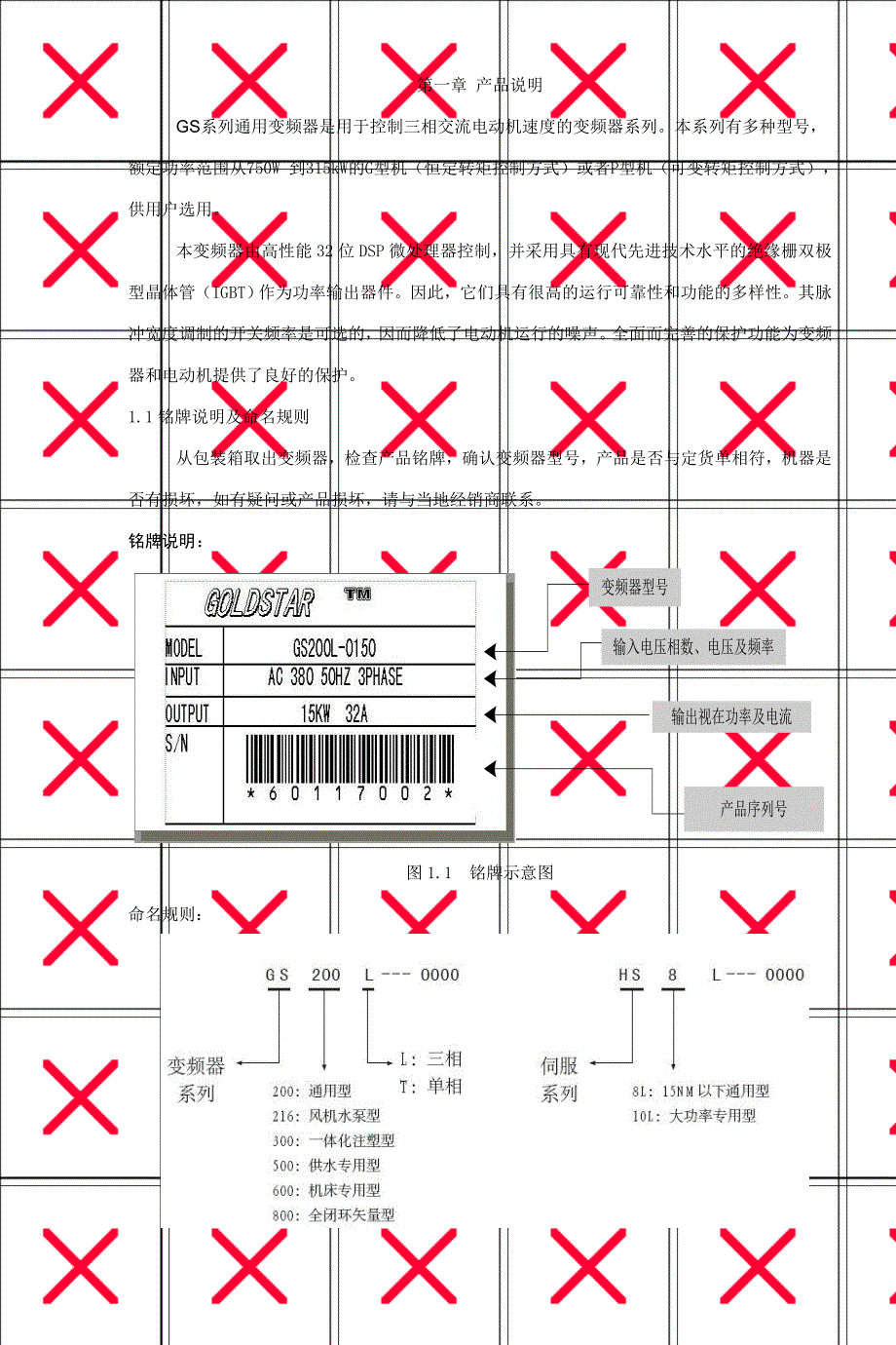 高士达(GOLDSTAR)gsd-1－变频器说明书_第1页