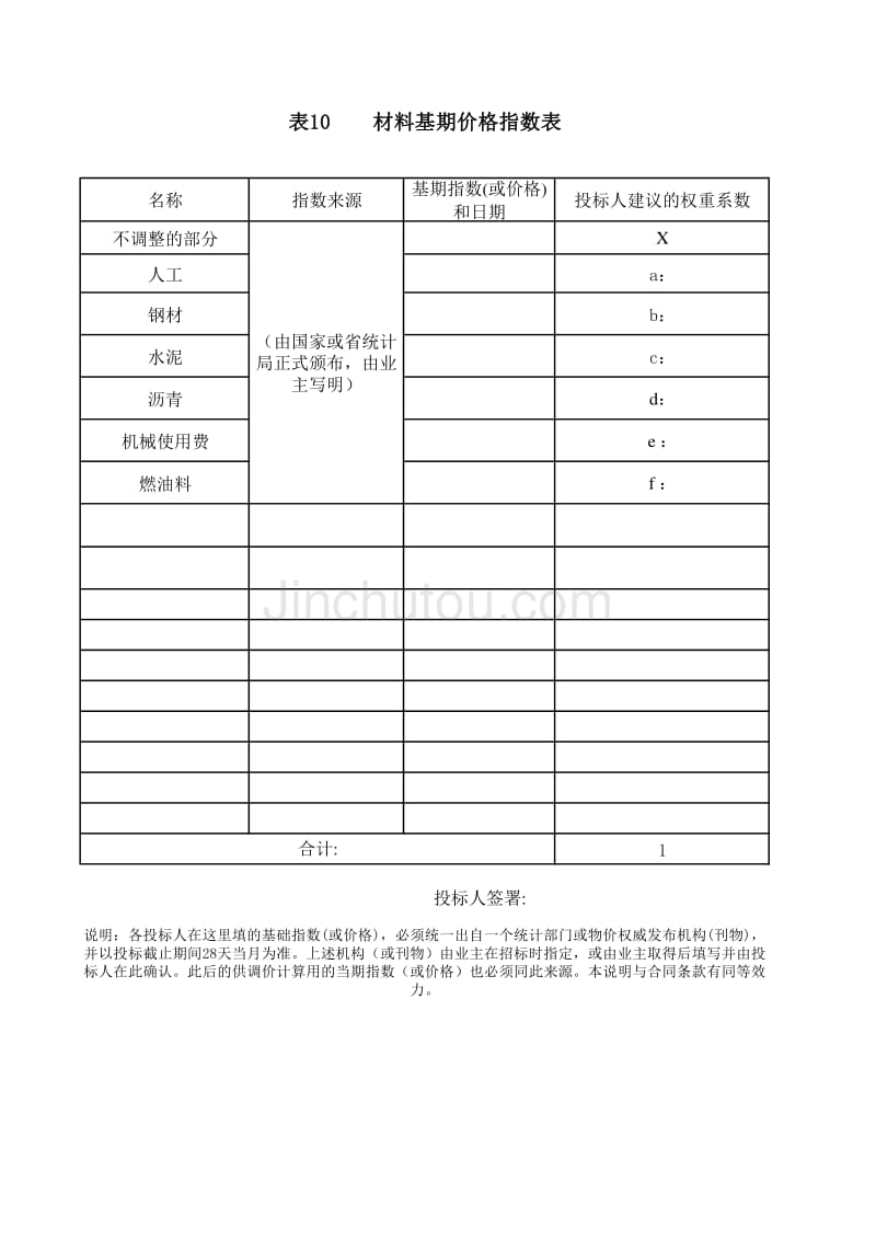 《标书写作》表10材料基期价格指数表_第1页