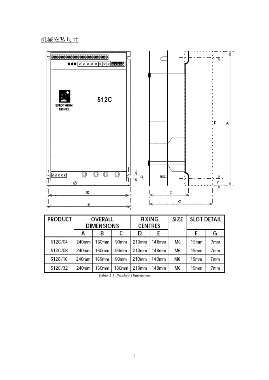 欧陆SSD－512C内容－变频器说明书_第3页