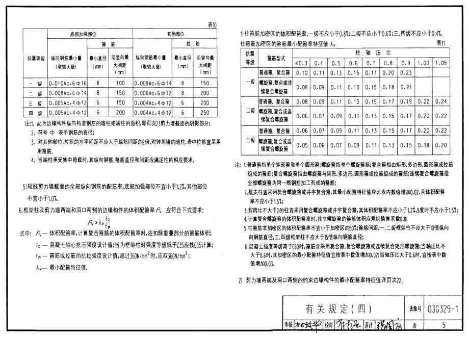 03G329-1 建筑物抗震构造详图（民用框架、框架-剪力墙、剪力墙、部分框支剪力墙、框架-核心筒、筒中筒、板柱-剪力墙_第5页