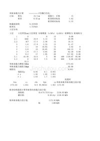 【房建类表格】单桩承载力计算