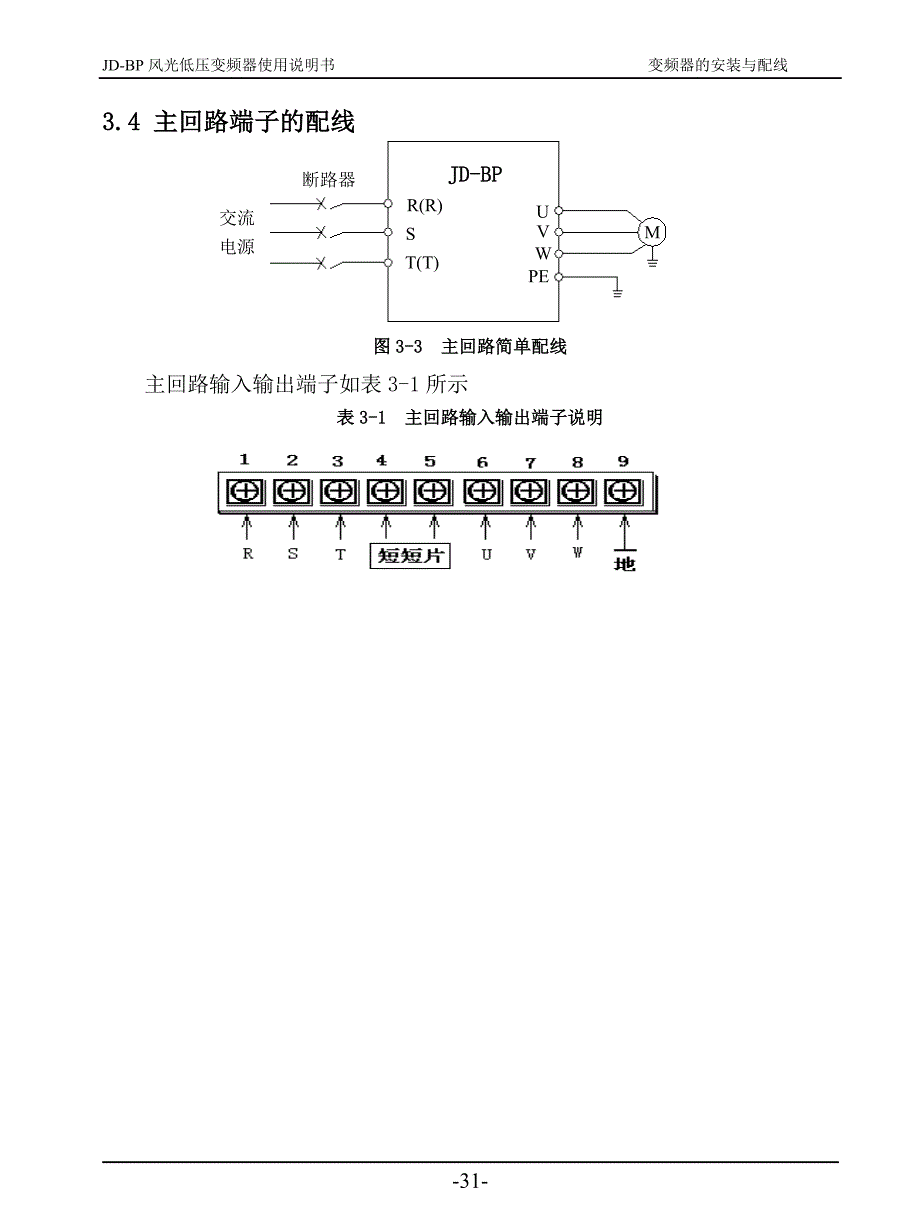 风光JD-BP变频器的安装与配线（第3章）_第3页