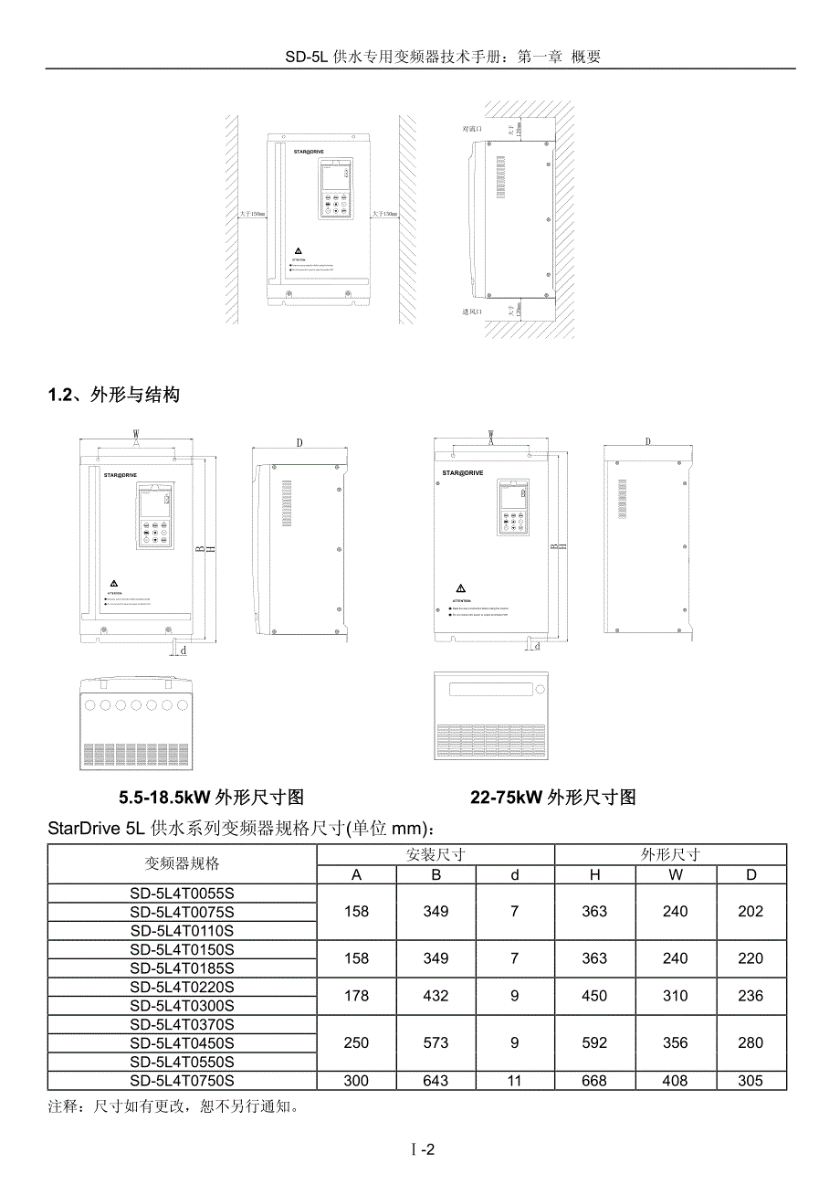 传动之星(STAR@DRIVE)SD-5L4T-S-1－变频器说明书_第2页