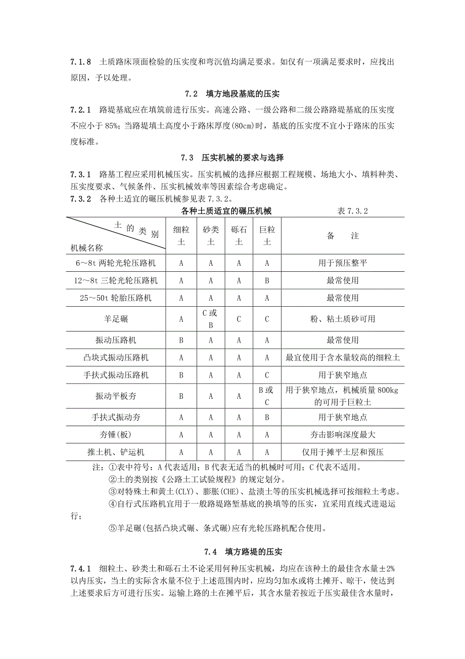 路基压实【施工组织设计范本】_第2页