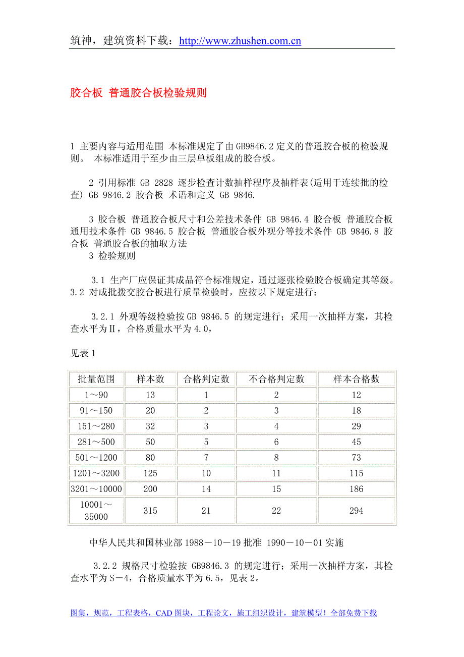 胶合板 普通胶合板检验规则_第1页