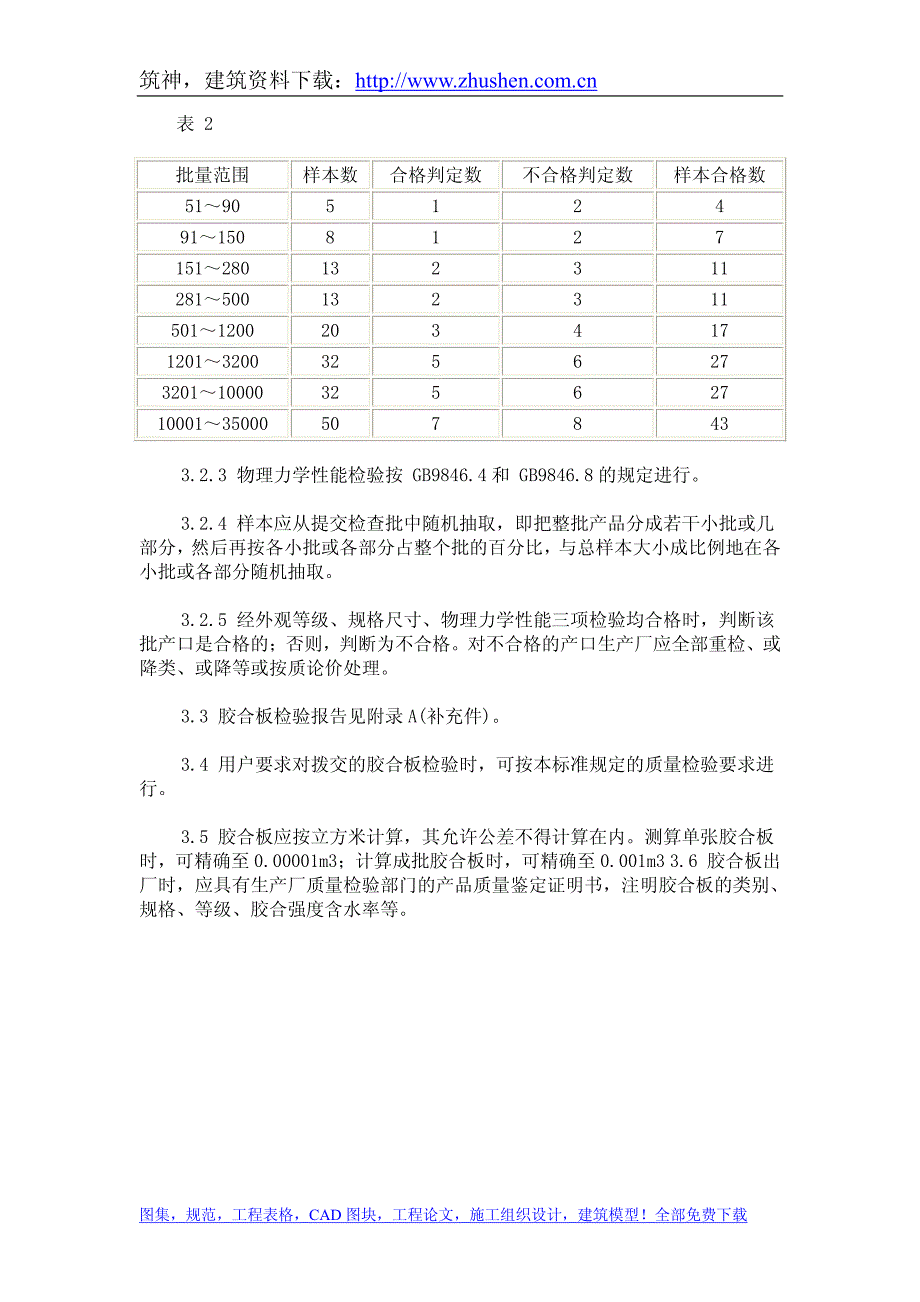 胶合板 普通胶合板检验规则_第2页