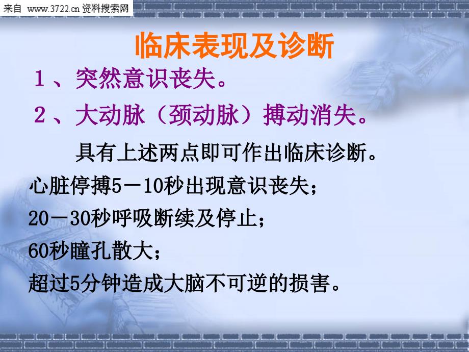 住院医师培训－岗前培训资料（PPT 49页）_第4页