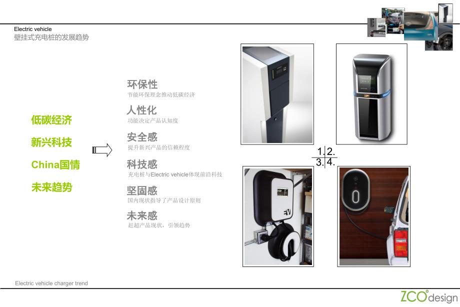 壁挂式充电桩设计方案-展示_第3页