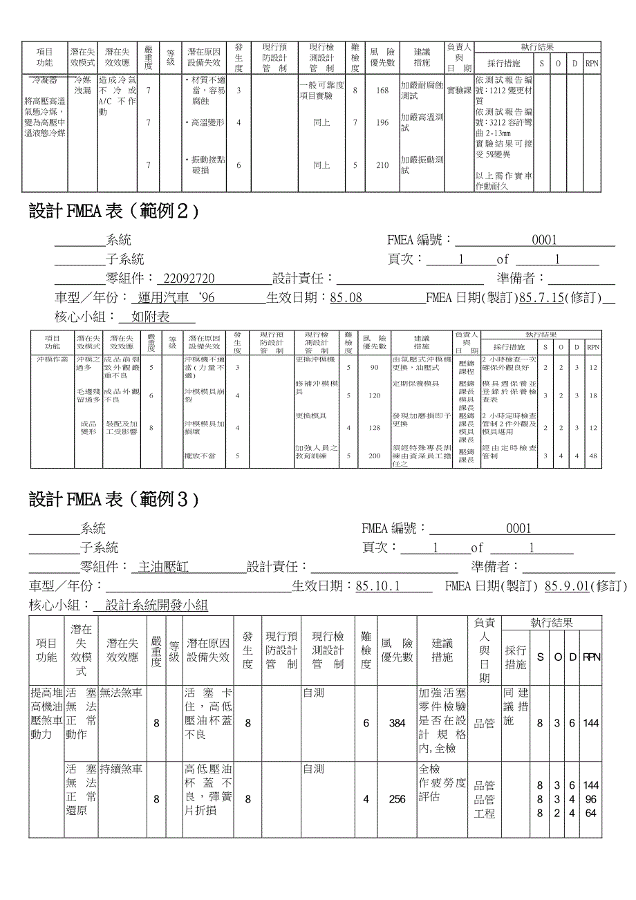 技术培训－FMEA潜在失效模式分析培训教材（DOC 14页）_第4页