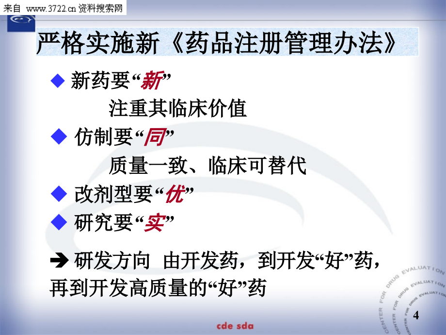 化学药品技术审评要求培训教材（PPT 104页）_第4页