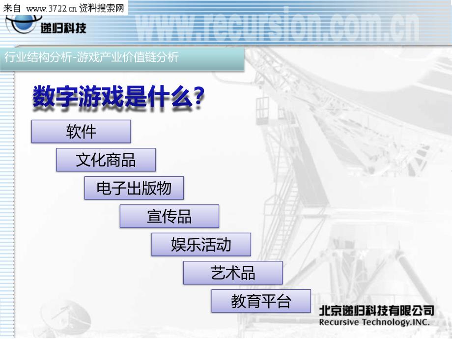 北京递归科技有限公司游戏专业概论培训教材（PPT 29页）_第2页