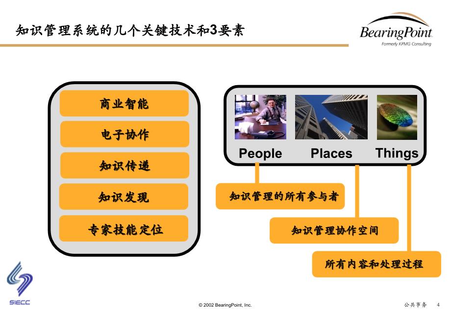 上海市互联网经济咨询中心信息技术系统架构培训_第4页