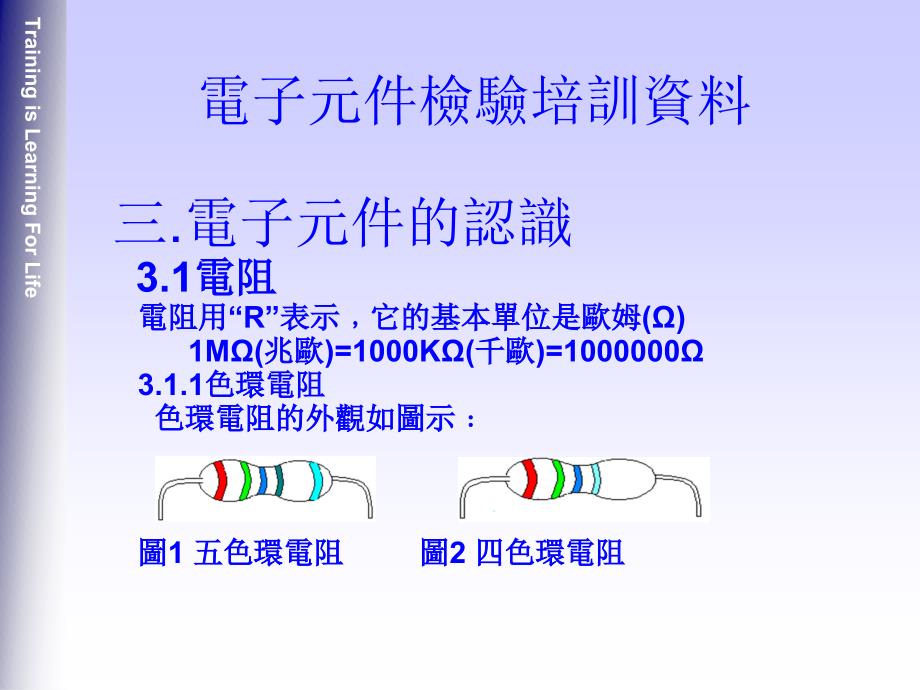 电子元件物料识－电子元件检验培训资料－各种电子元件检验项目（PPT 28页）_第3页