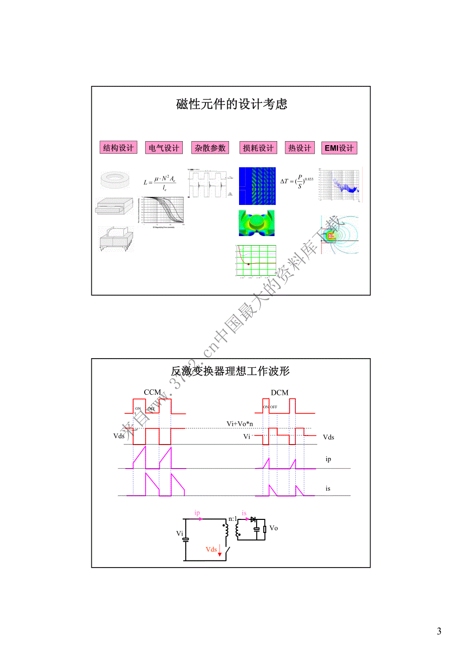 《反激变换开关电源的变压器设计技术培训》（PDF 11页）_第3页
