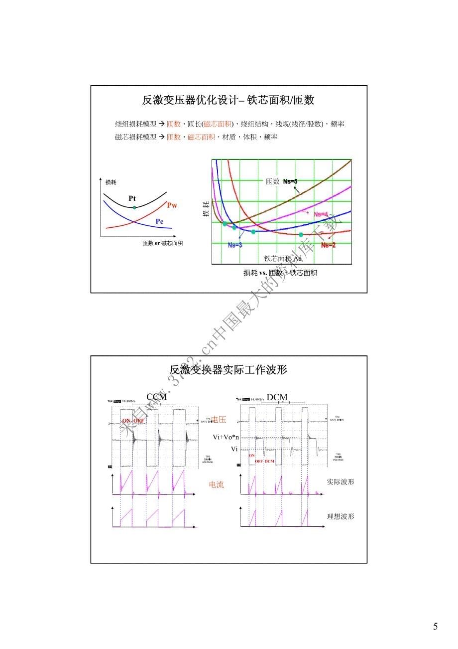 《反激变换开关电源的变压器设计技术培训》（PDF 11页）_第5页
