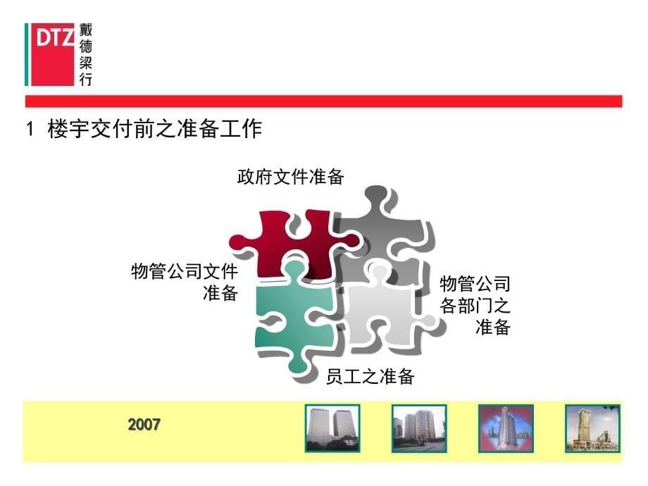 物业管理之楼宇交付－物业管理知识培训（PPT 82页）_第5页