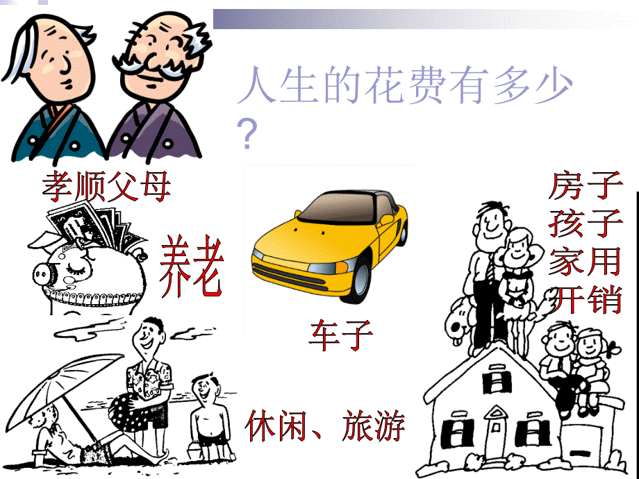 理财培训资料（PPT 98页）_第2页