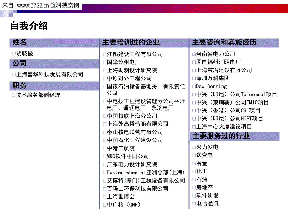 上海普华科技发展有限公司项目管理软件培训（PPT 80页）_第2页