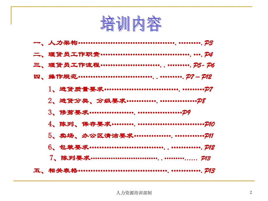 果蔬部理货员培训教案_第2页