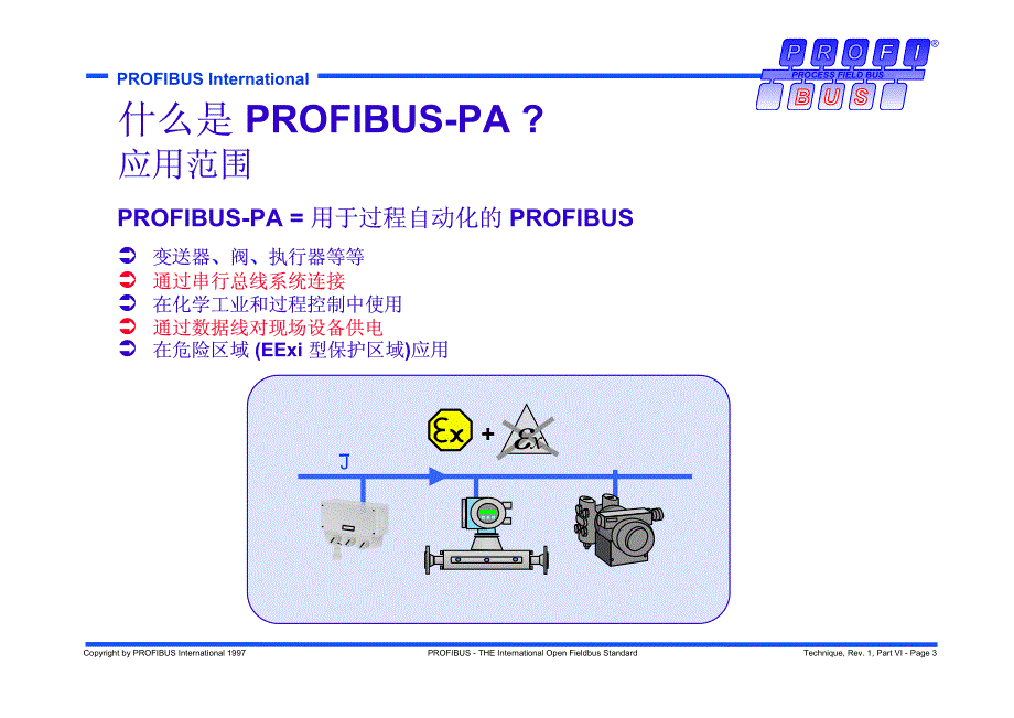 PROFIBUS技术培训 第6章_第3页