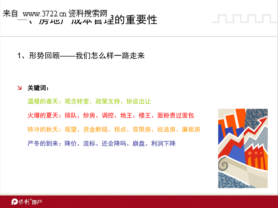 某某集团总经理培训－房地产成本控制管理（PPT 65页）_第3页