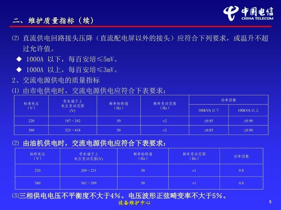 中国电信集团岗位认证电源专业培训教材(PPT 58页)_第5页