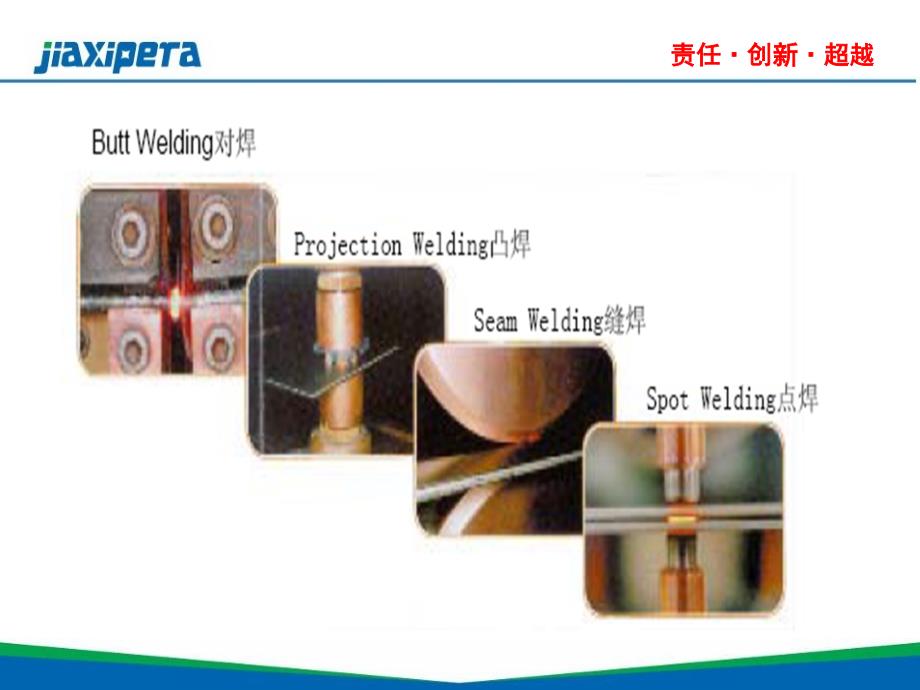 加西贝拉压缩机有限公司电阻焊接知识培训教材（PPT 40页）_第4页