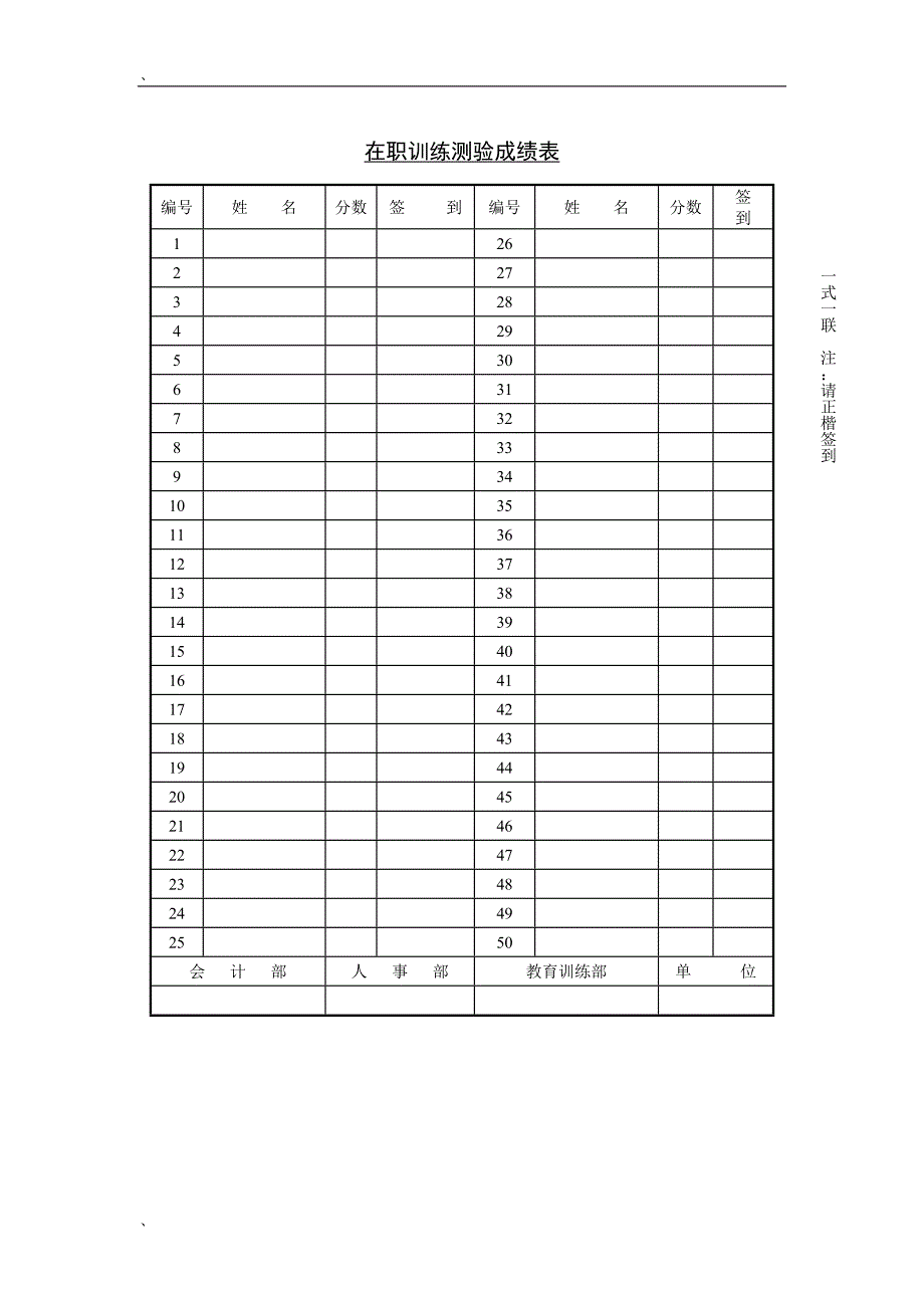 职业培训－在职训练测验成绩表_第1页