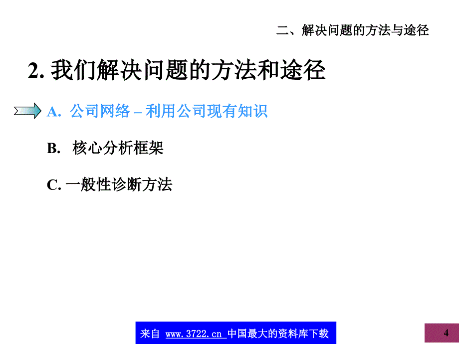 某公司顾问客户服务培训手册（ppt 77）_第4页