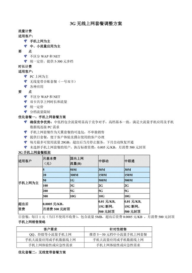 【电信客服培训】新无线上网【徐芳】