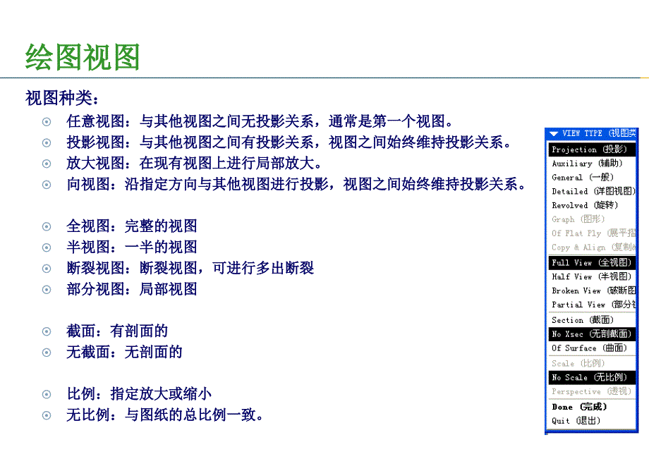 proe工程图培训_第3页