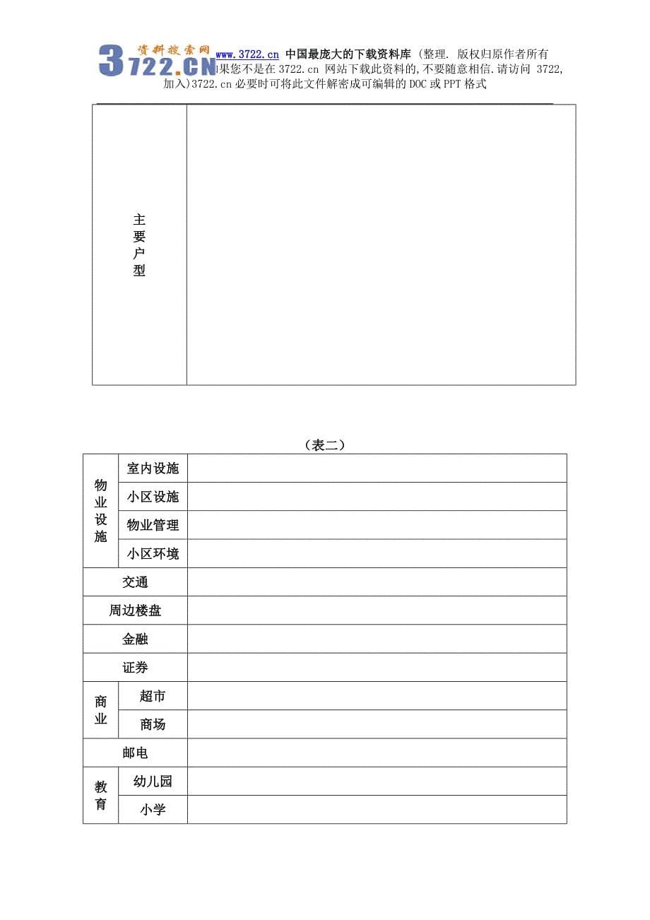 房地产－管理类资料－售楼员培训手册（pdf 54）_第5页