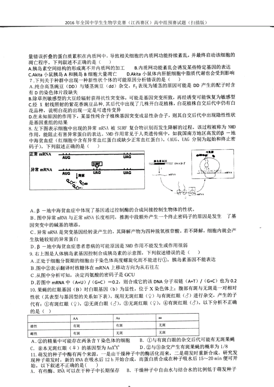 2016年全国中学生生物学竞赛（江西赛区）高中组预赛试题（扫描版）_第2页